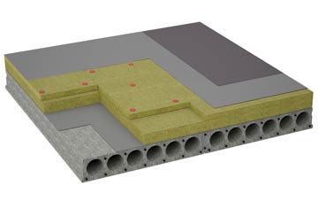 considerations of Walshes flat roofing insulation